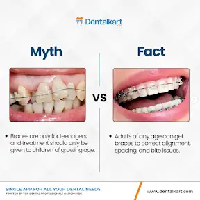 Dentalkart YouTube channel