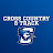 Creighton Cross Country & Track