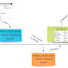 xxJI7saYQso-channel-avatar-The Event Modeling and Event Sourcing Podcast