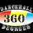 Dancehall 360TV