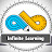 Infinite Learning