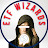 ETFWizards