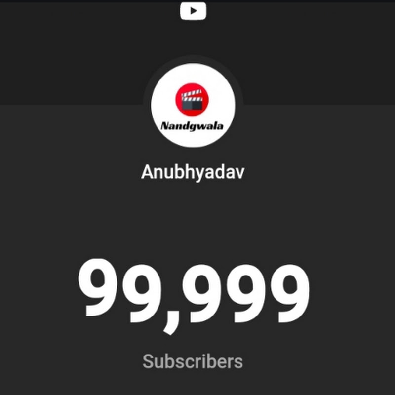 Anubhyadav2 