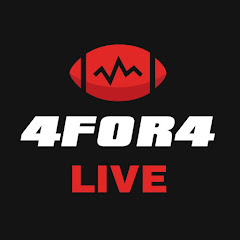 Thumbnail of related channel