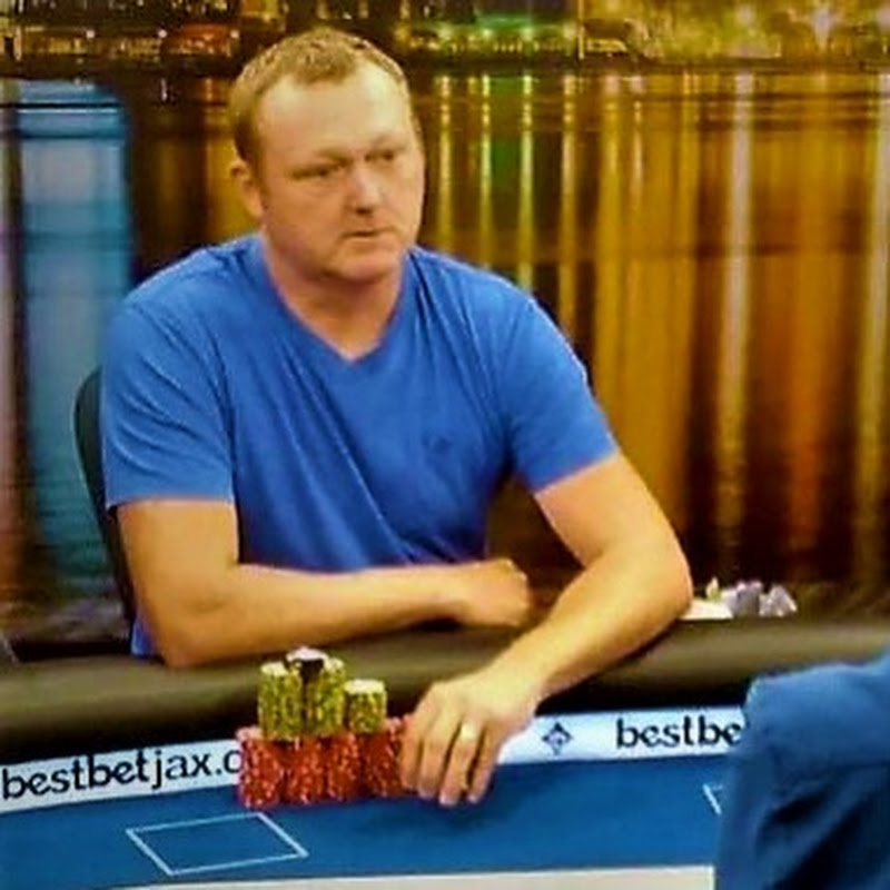 Poker: The Basics of Small Stakes No Limit Hold'em