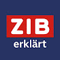 ZIB erklärt Avatar