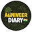 @agniveerdiaryC4S