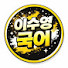 Channel Image