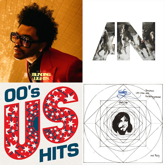 Your Top Songs 2020