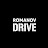 Romanov Drive