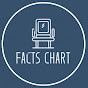 Facts Chart logo