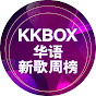 KKBOX 华语新歌周榜