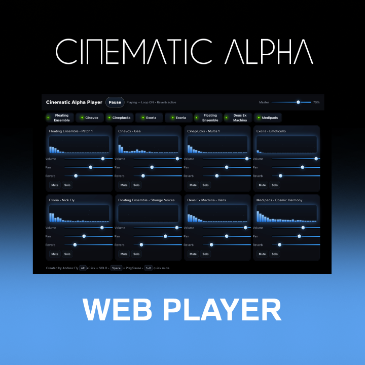 Post from Cinematic Alpha