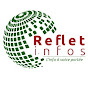Reflet info