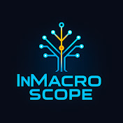 InMacroScope