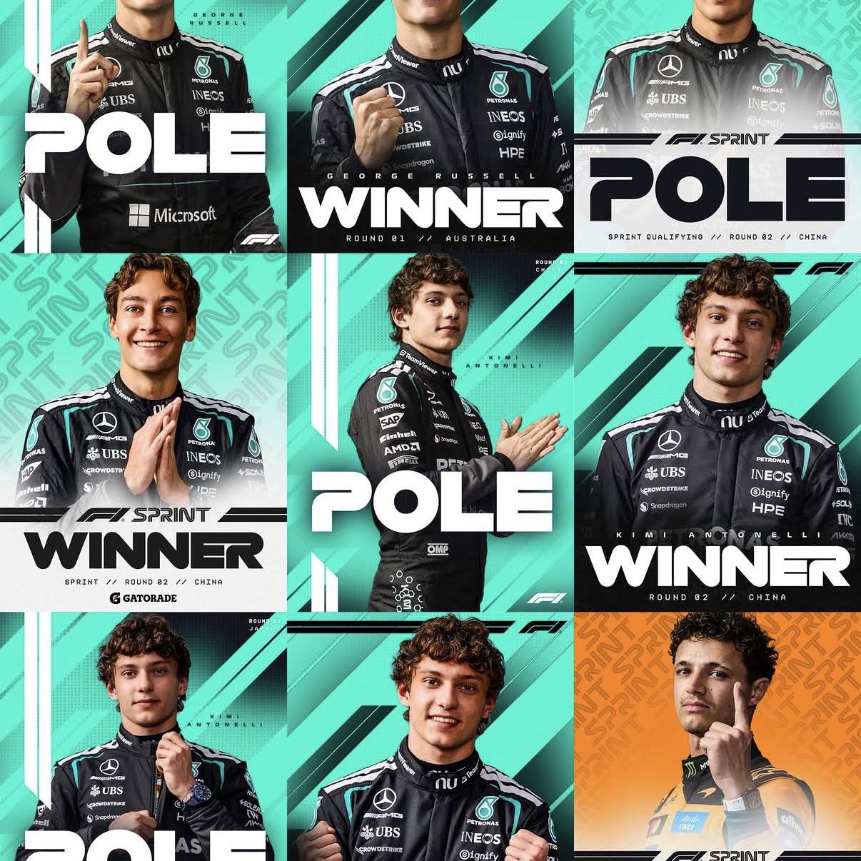 Post from POLYANSKOV | FORMULA 1