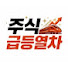-GLTIai9DrE-channel-avatar-주식급등열차