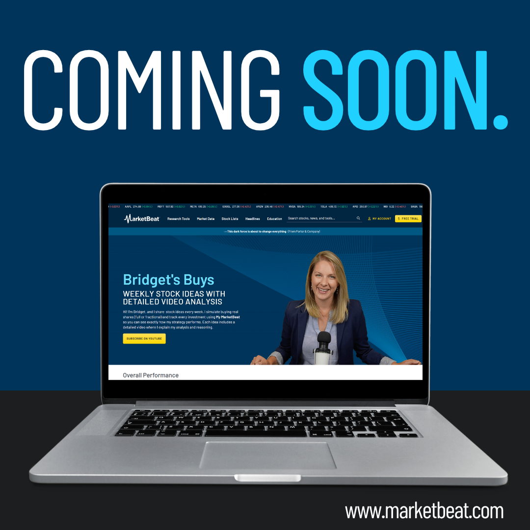 Post from MarketBeat