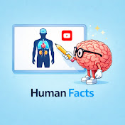 Human Facts