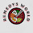 @Remedysworld