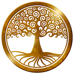 Thumbnail of related channel