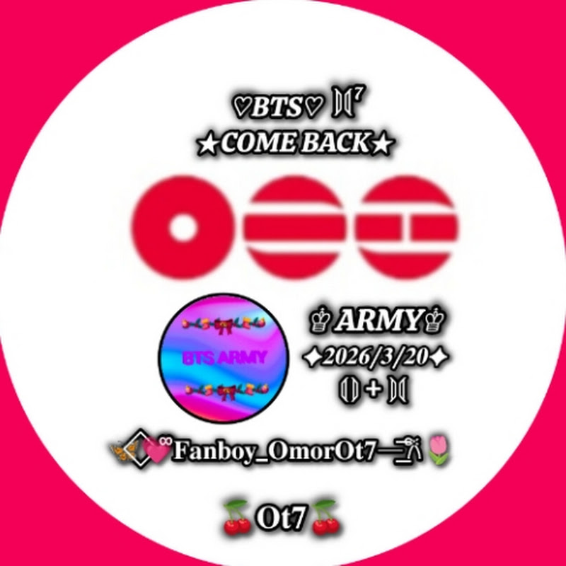 ♡𝐁𝐓𝐒 𝐀𝐑𝐌𝐘 𝐀𝐍𝐃 𝐁𝐔𝐒𝐒𝐈𝐃 𝐋𝐎𝐕𝐄𝐑𝐒♡