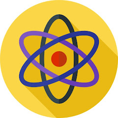 Thumbnail of related channel