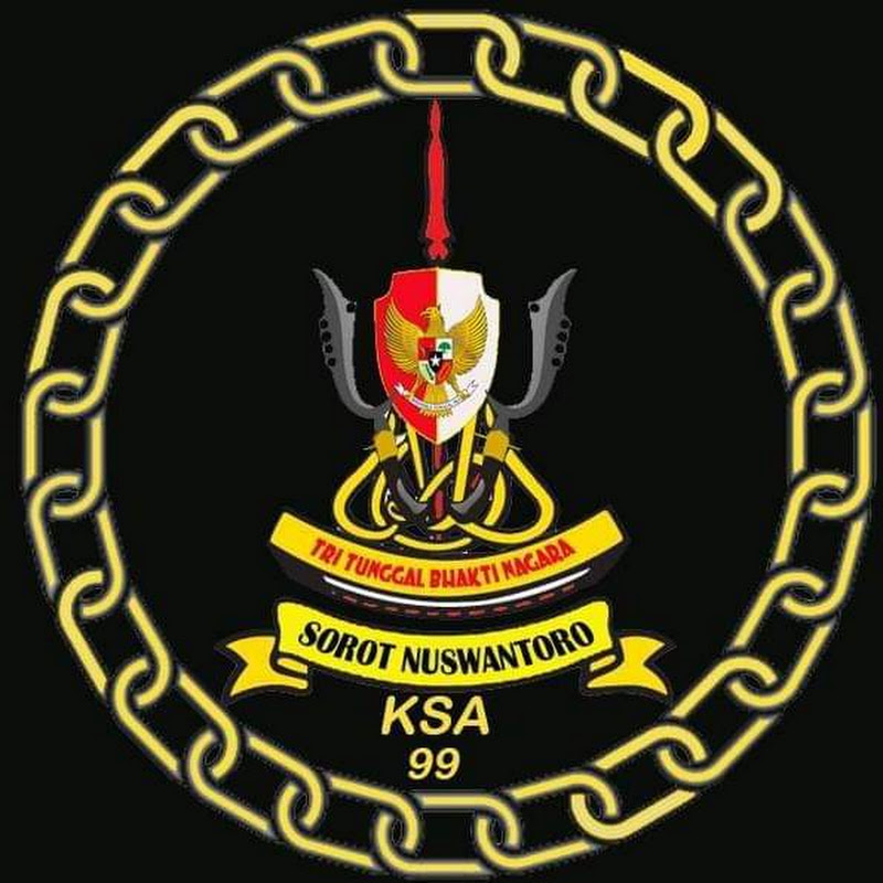 Media Sorot Nuswantoro