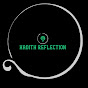 Hadith Reflection logo