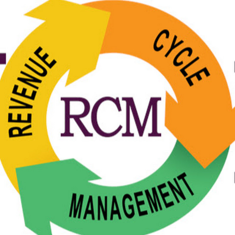 Beyond RCM