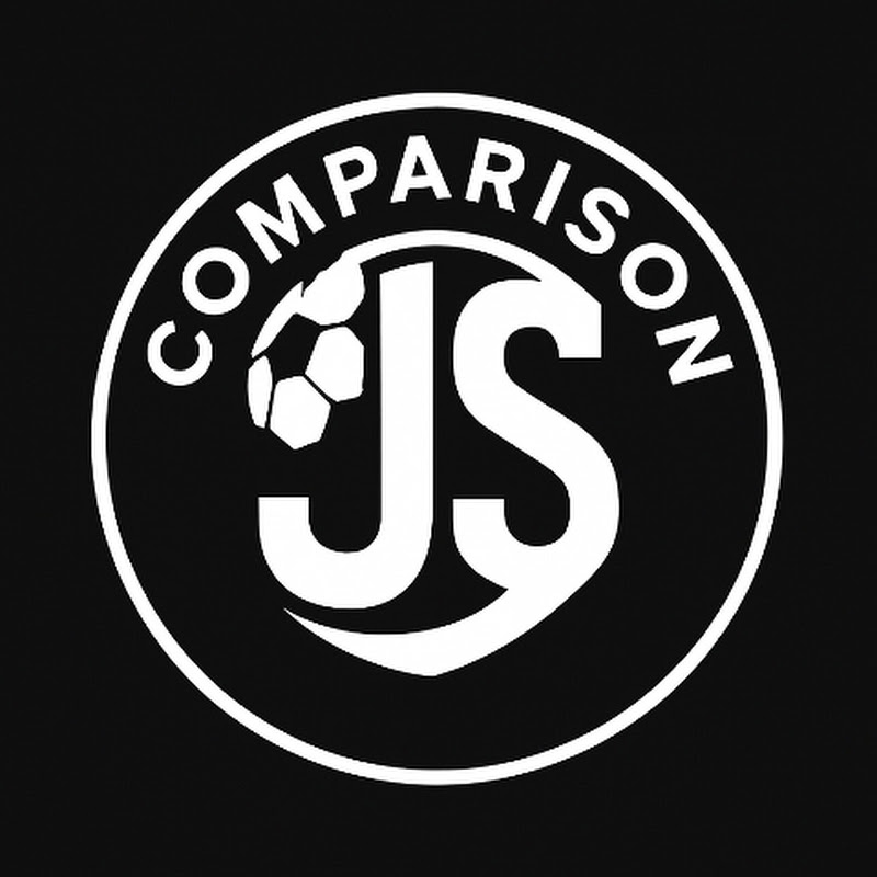 JS.COMPARISON