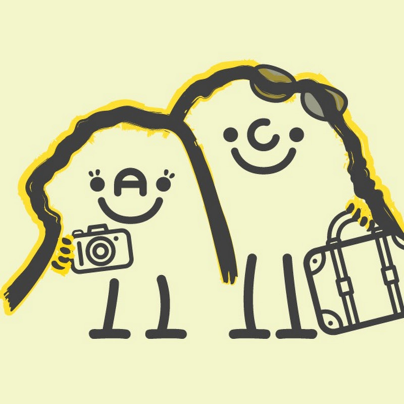 Ambi Travel