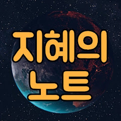 Channel Thumbnail