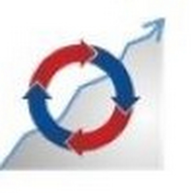 Lean Production Consulting