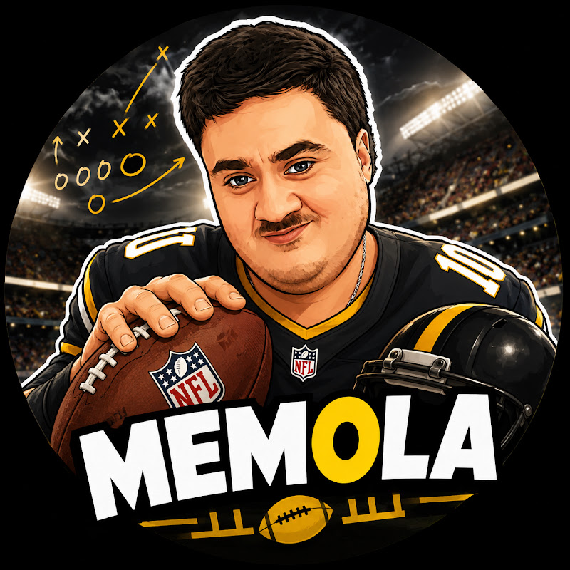Memola