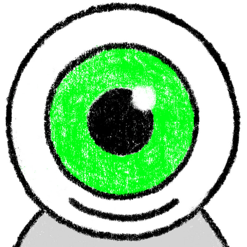 Watchful