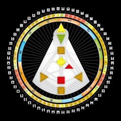 Laveena Archers, IHDS and BG5 Faculty Teacher  Avatar