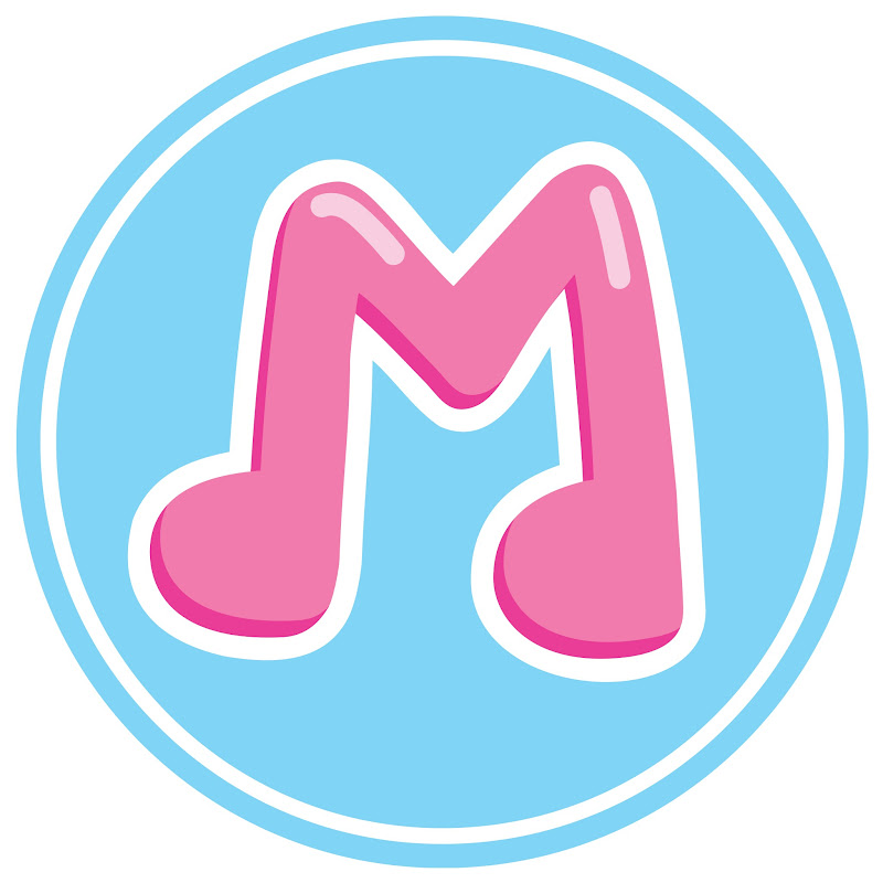 The Melobies - Nursery Rhymes & Kids Songs