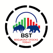 breakout stocks