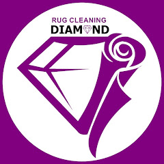 Thumbnail of related channel