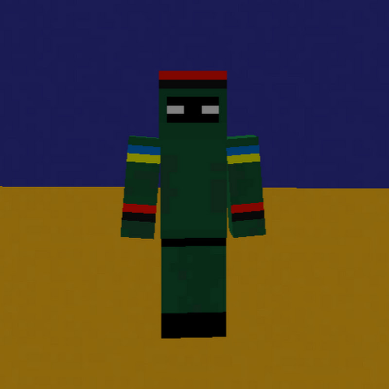 youtube author avatar