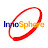 @InnoSphere_eddy