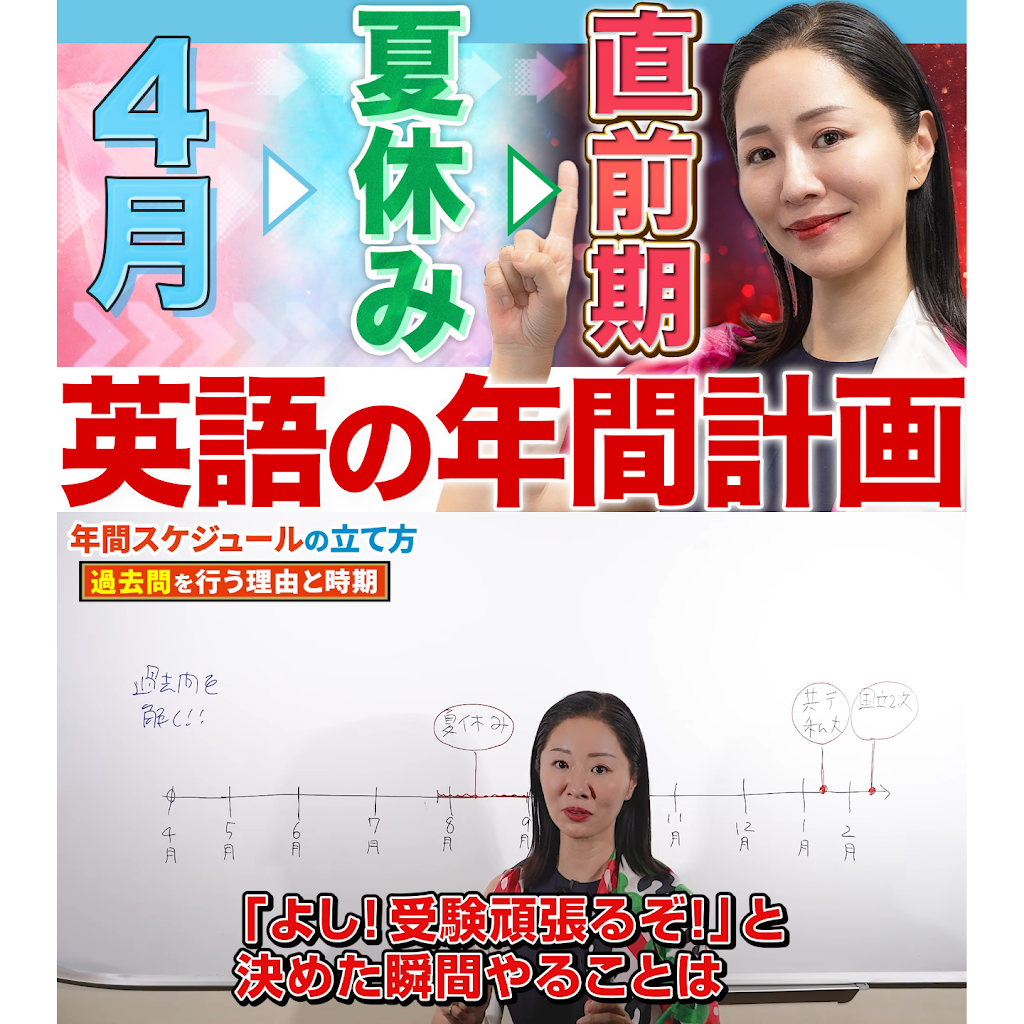 難関国公立大英語【河合塾　香川先生】全5講解答解説プリント付⭐️最新 YouTube