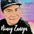 Nonoy Zuniga OFFICIAL CHANNEL