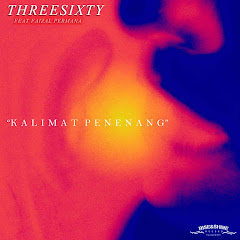 Threesixty Skatepunk - Topic