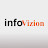 InfoVizion YouTube