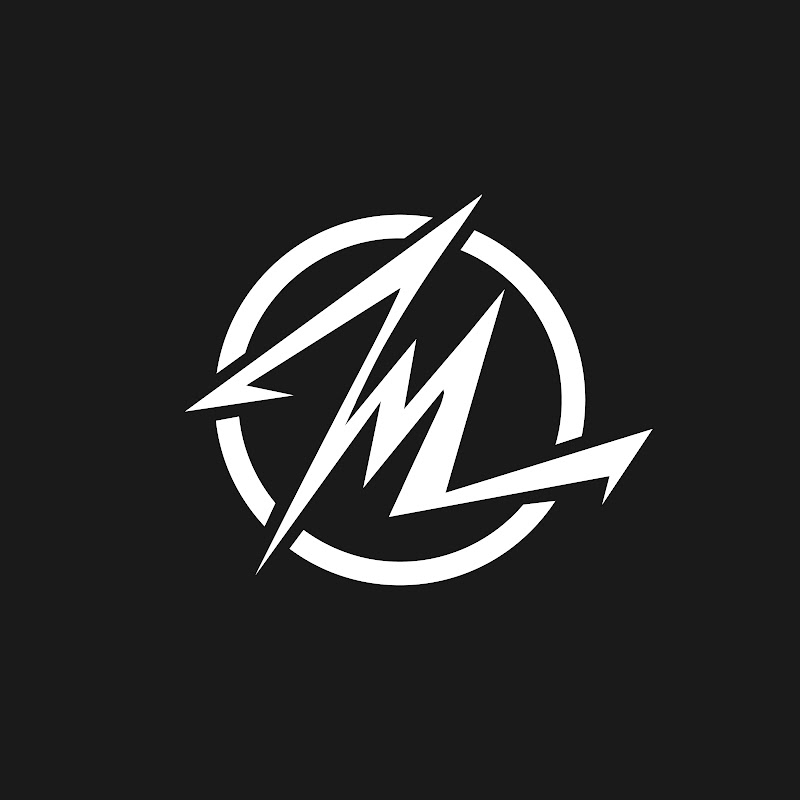 InTrendMall : Better Traveling And Carrying