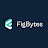 FigBytes Inc.