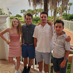 Thumbnail of related channel