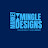 Market Mingle Designs